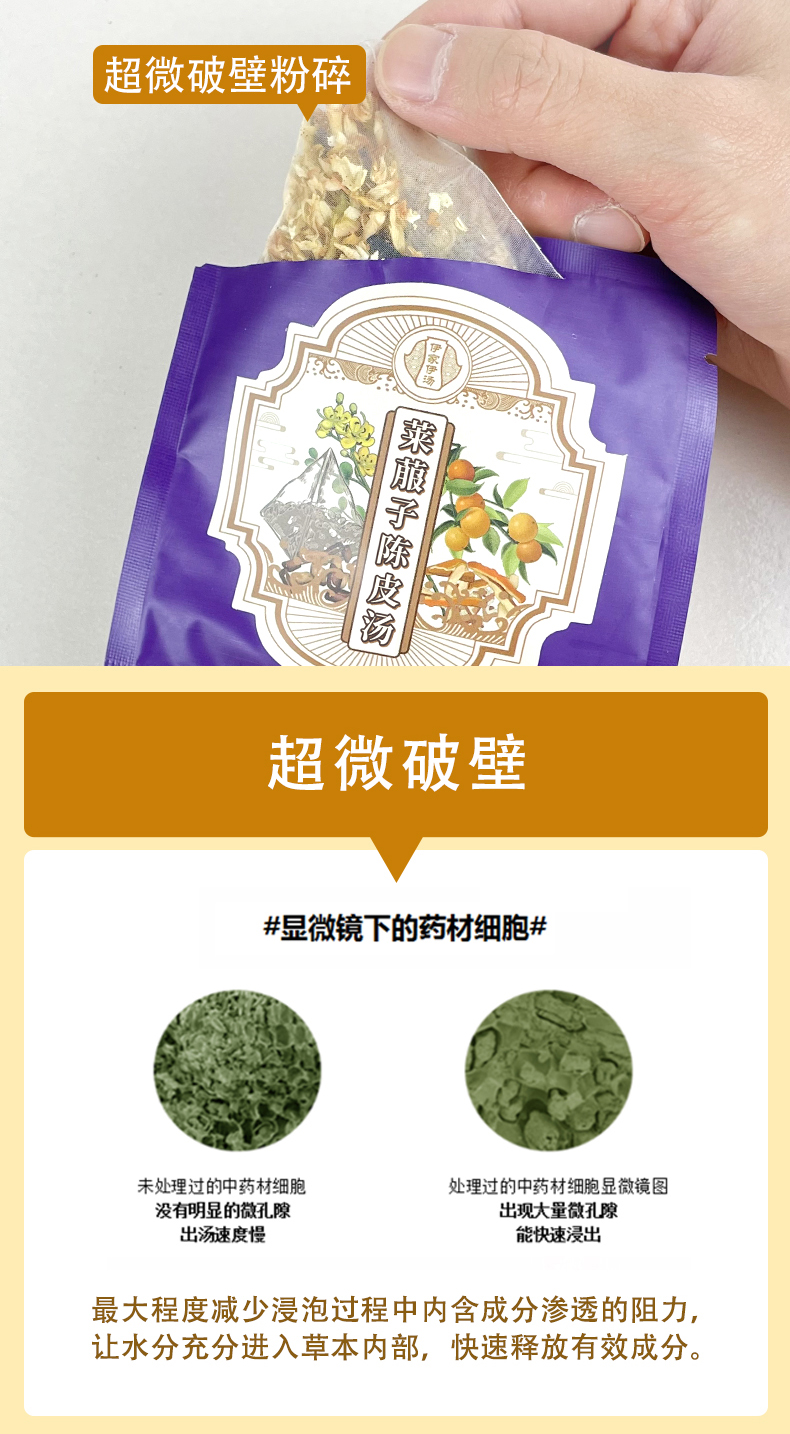 莱菔子陈皮汤-详情页_05.jpg